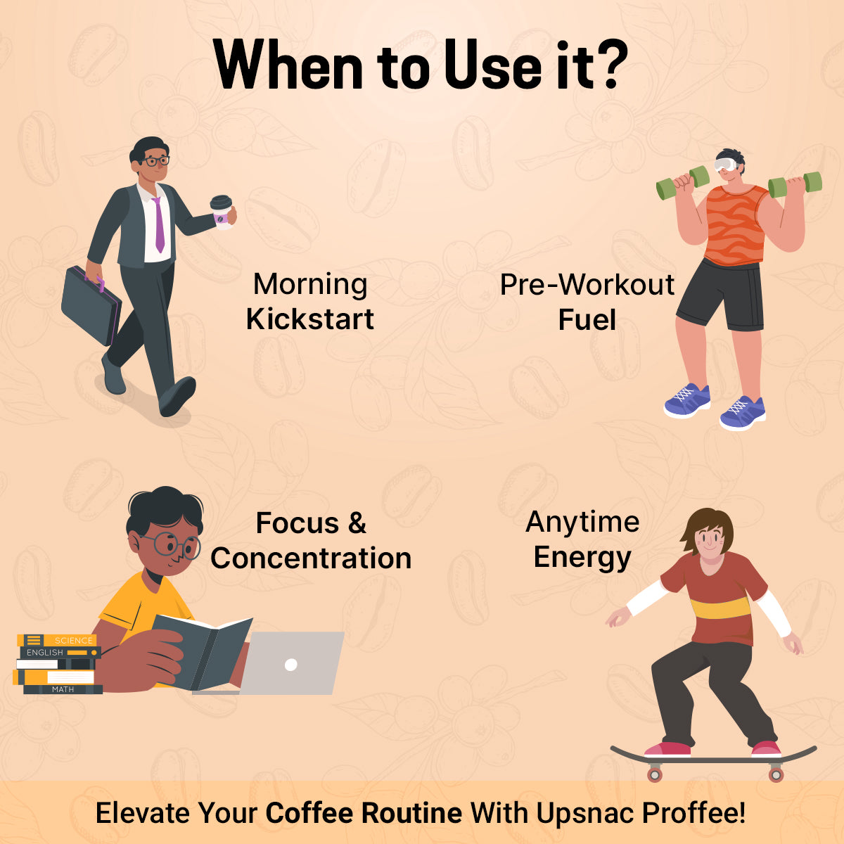 All In One Energizing Trial Combo- Rich Mocha Protein Coffee 250g & 4 Delicious Peanut Butter 50g each