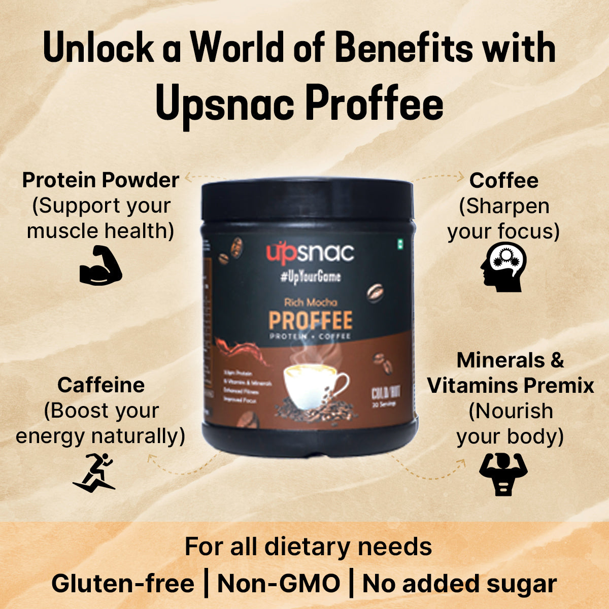 Proffee - Rich Mocha 250gm