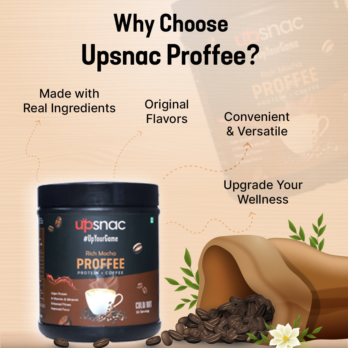 Proffee - Rich Mocha 250gm